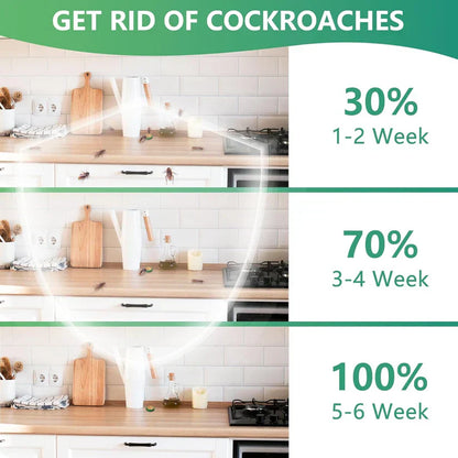 Coredew™ Plant-Powered Roach Repellent (Pet & Kid Friendly)