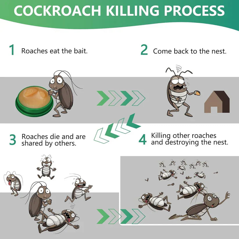 Coredew™ Plant-Powered Roach Repellent (Pet & Kid Friendly)