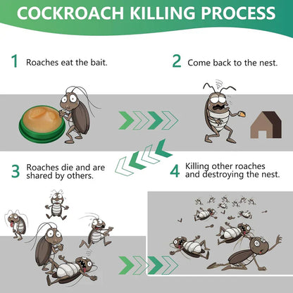 Coredew™ Plant-Powered Roach Repellent (Pet & Kid Friendly)